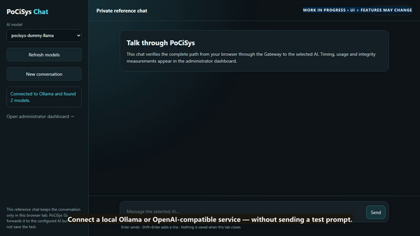 PoCISys private reference chat