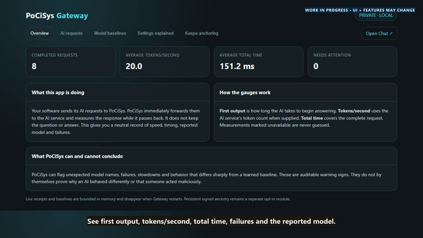 PoCISys Gateway overview with request telemetry